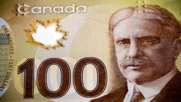 Canadian dollar deals price today